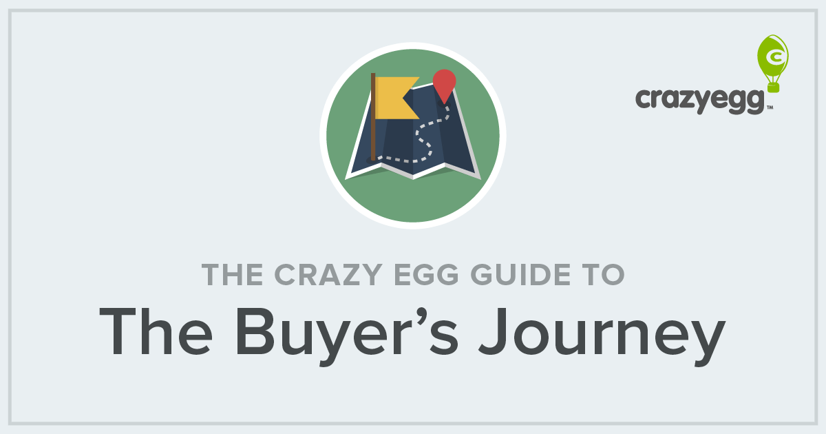 buyer s journey