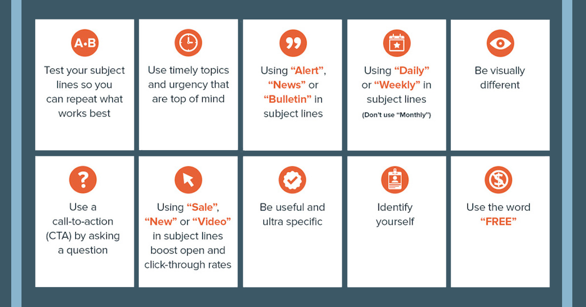 The Anatomy of an Optimal Marketing Email - Infographic