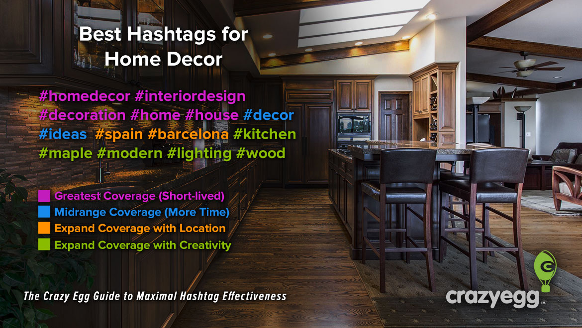Best Hashtags For Home Decor