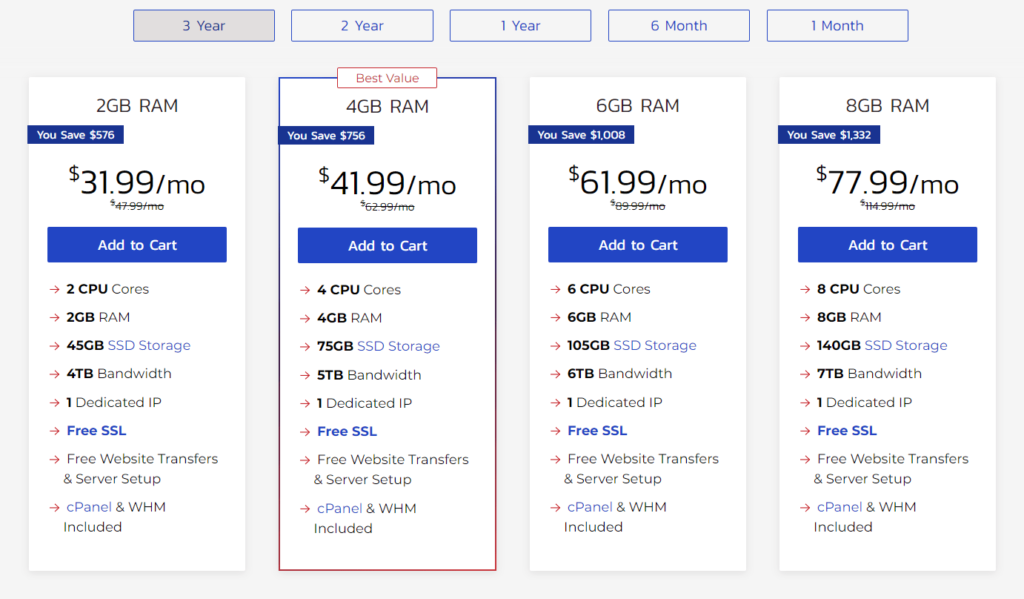 InMotion Pricing