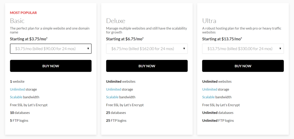 Domain.com pricing page for hosting