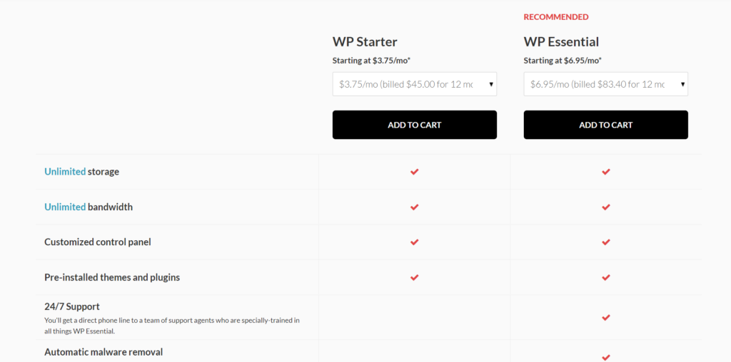 Domain.com website hosting plans features comparison table