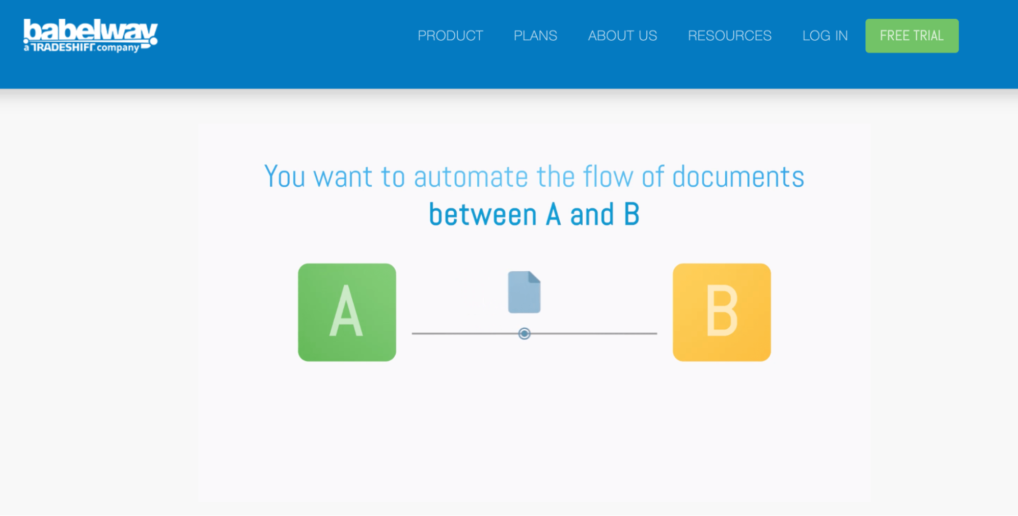 Best EDI Software Compared