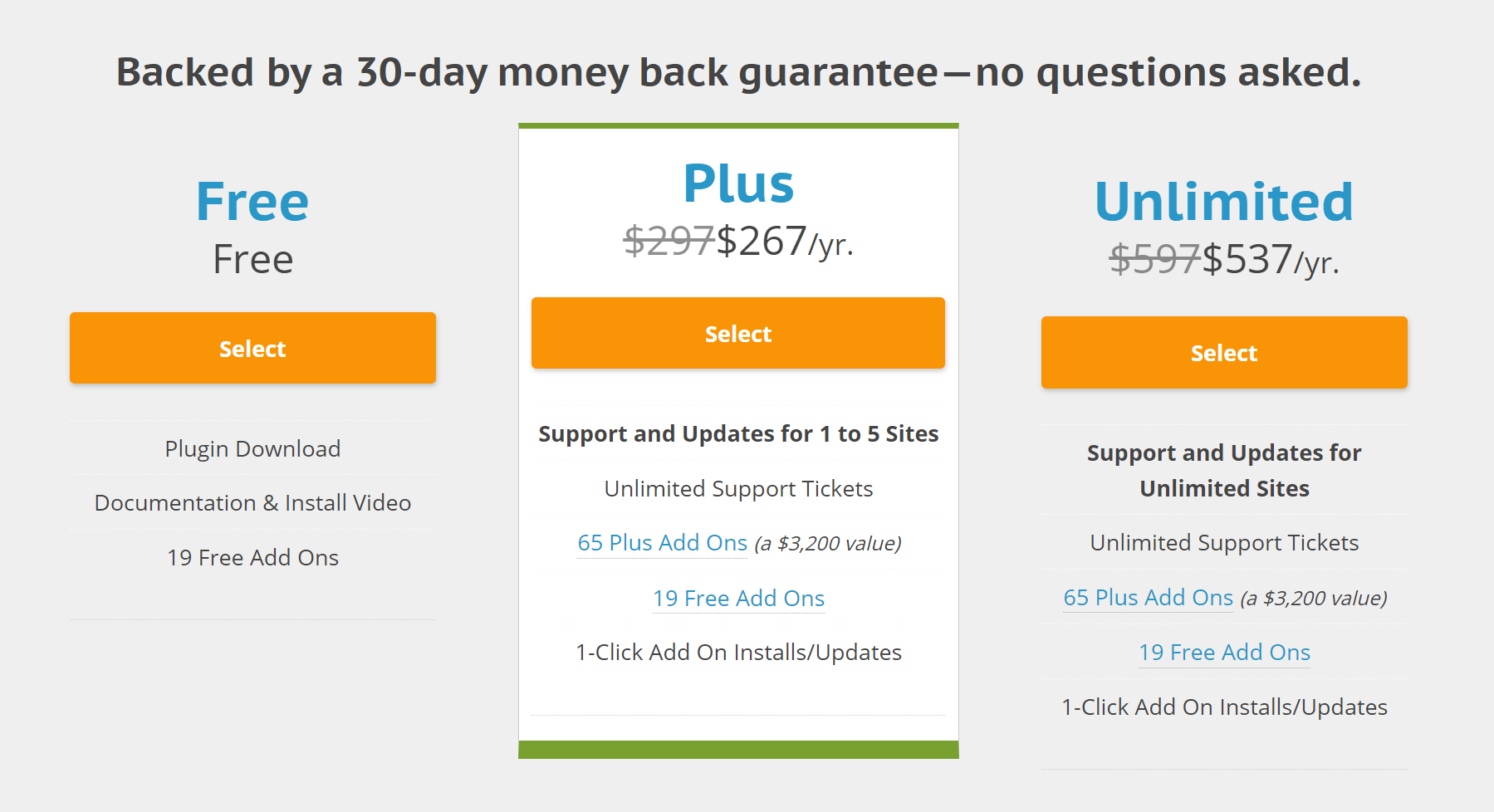 The Complete Guide to Domain Extensions