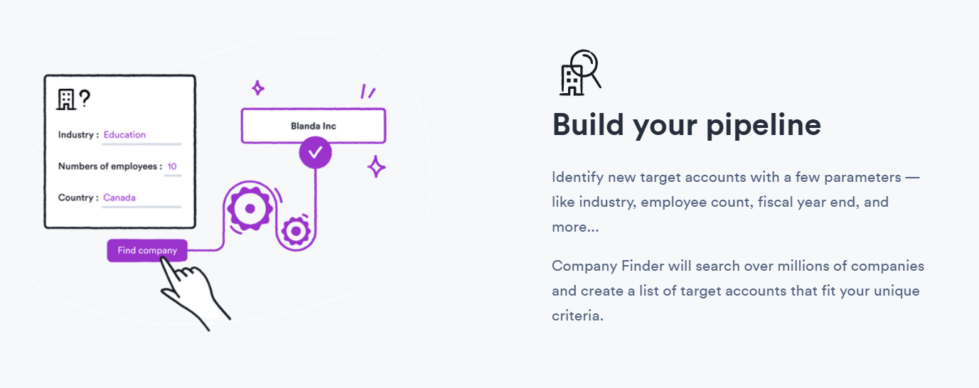 Cold Emails – The Complete Guide