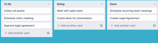 Kanban style board in Trello