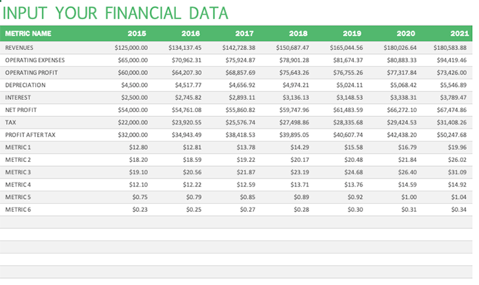 business plan set up costs