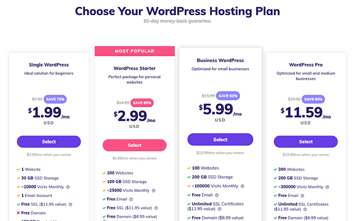 business plan set up costs