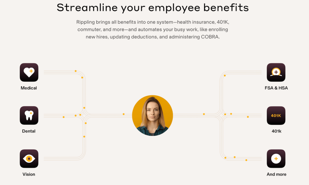 Rippling Review The Good And Bad For 2022 Rippling Review The Good And Bad For 2022