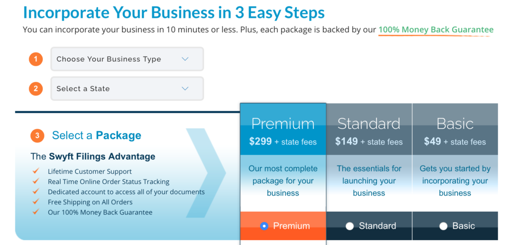 How to incorporate your business with Swyft Filings