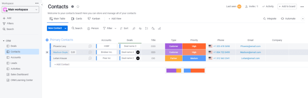 Contacts in Monday Sales CRM